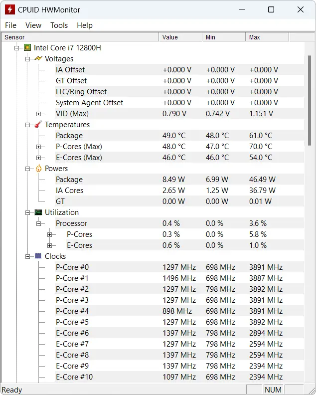 Screenshot-style view of HWMonitor listing CPU, GPU, and board sensors in a dark desktop window